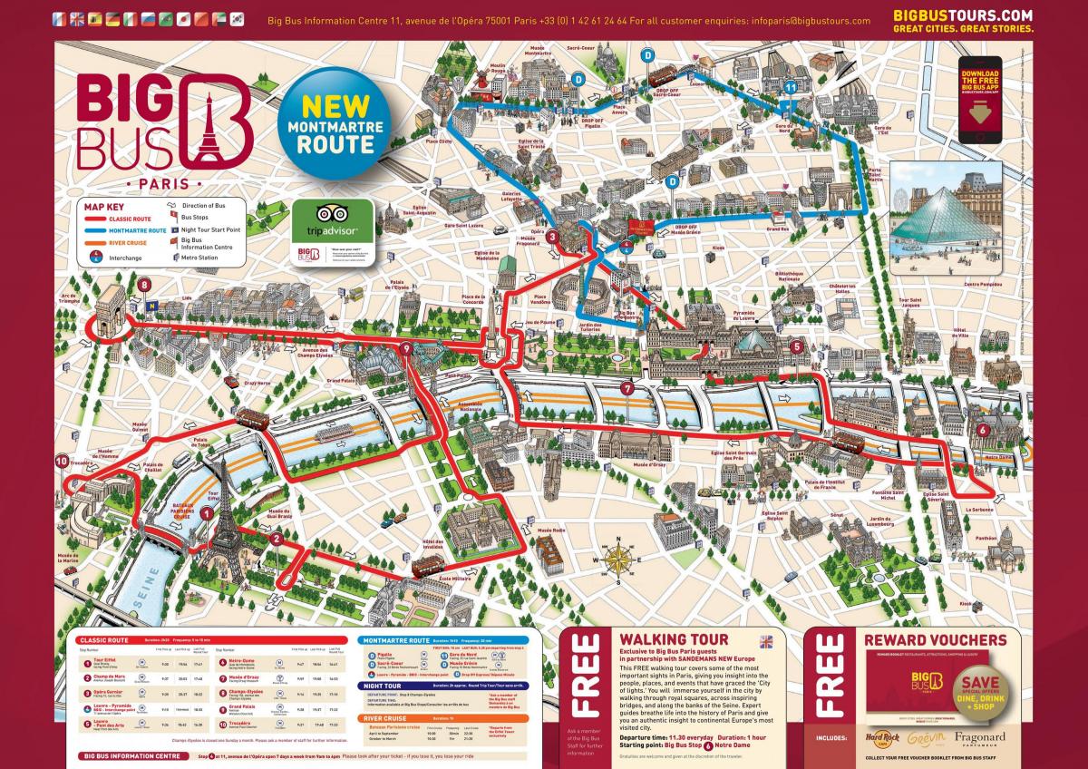 Mappa di Big Bus Parigi