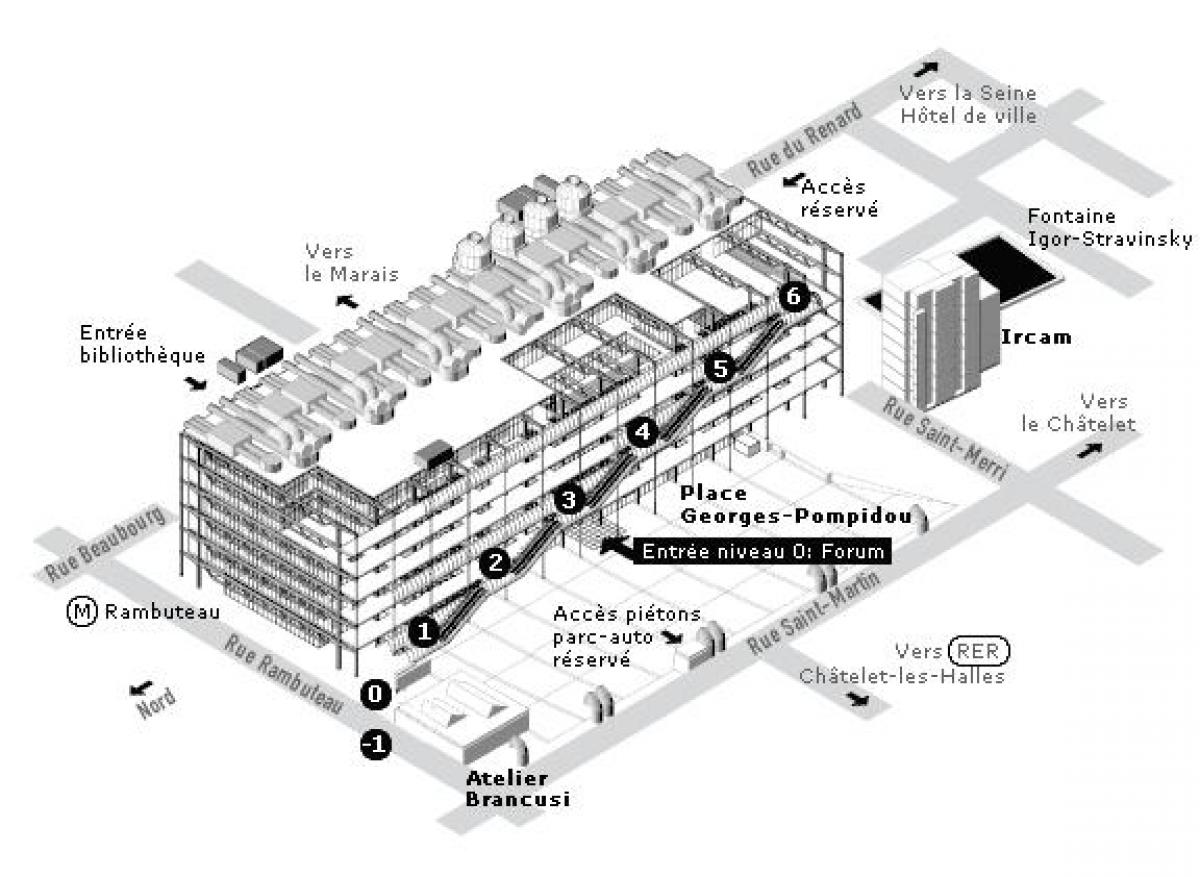 Mappa di Centro Pompidou