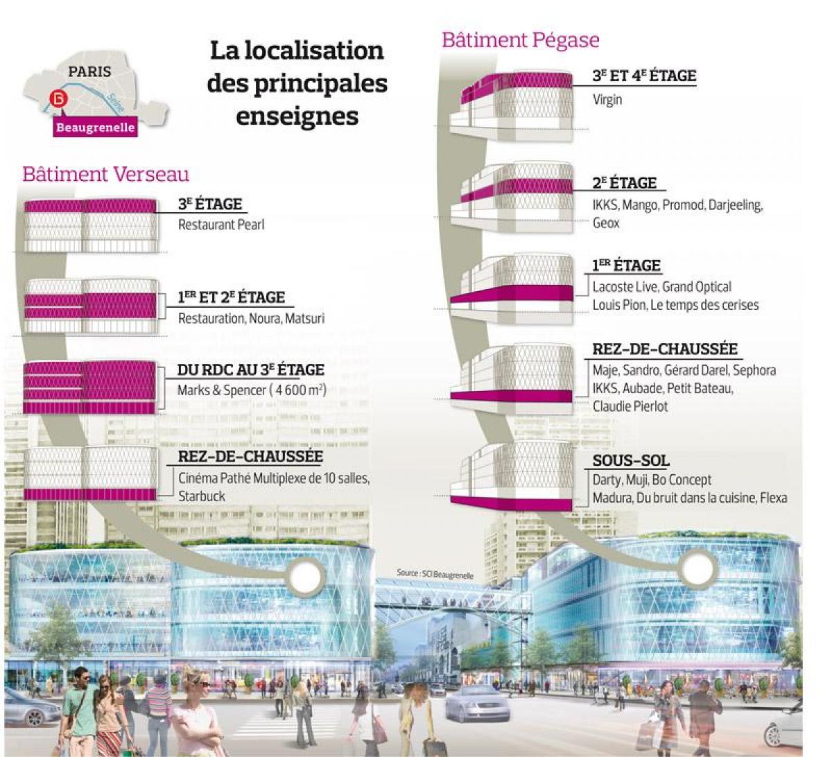 Mappa di centro commerciale Beaugrenelle