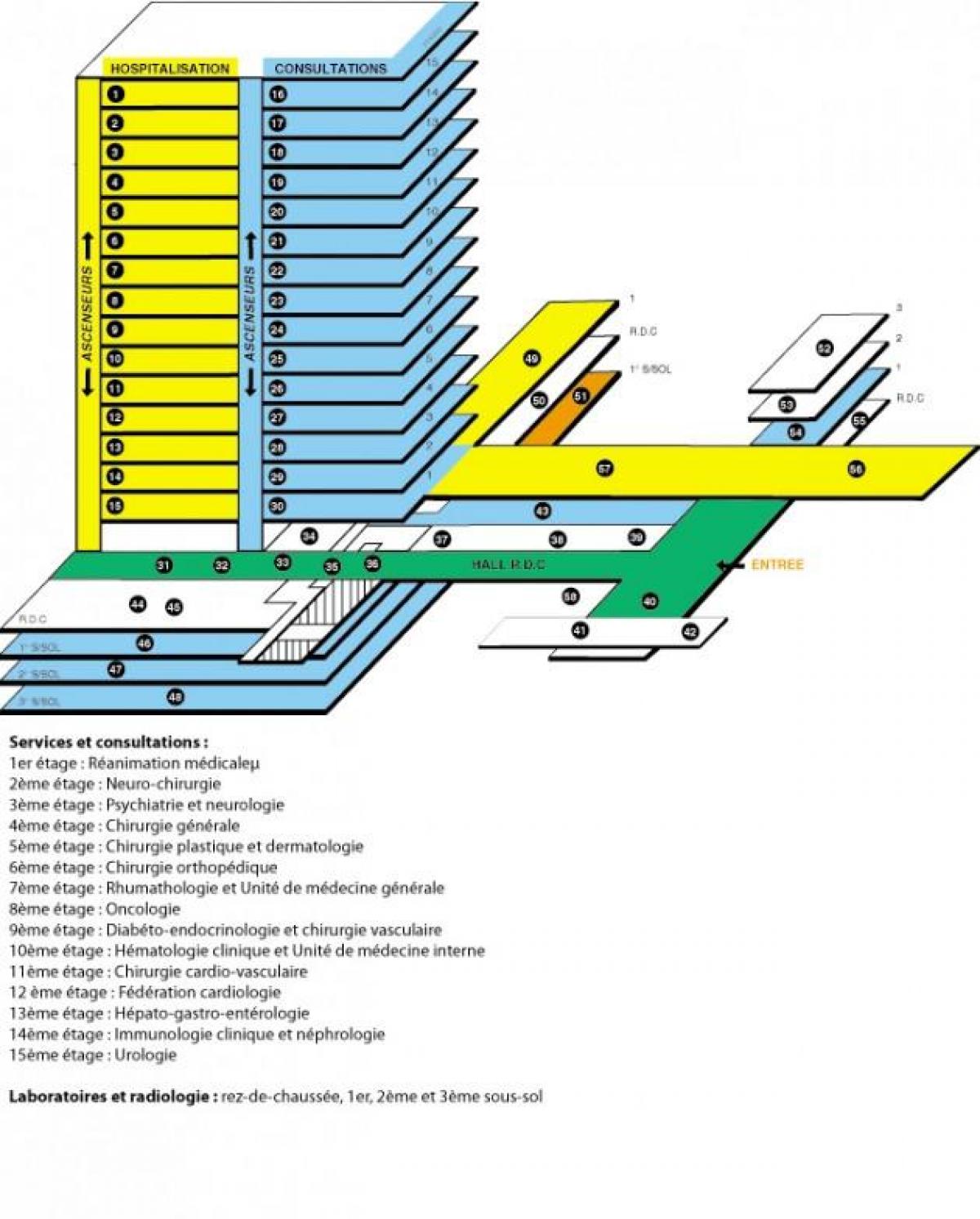 Mappa di Henri-Mondor ospedale