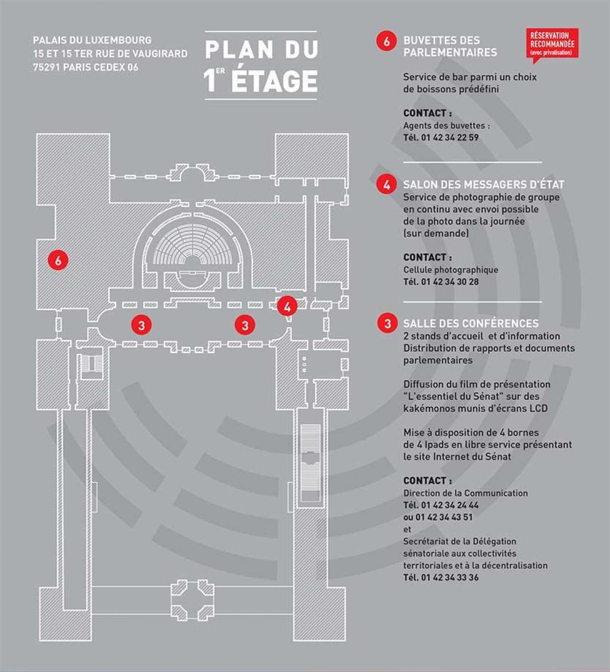 Mappa di Il Palazzo del Lussemburgo - Piano 1