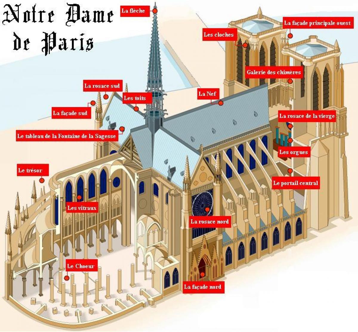 Mappa di Notre Dame de Paris