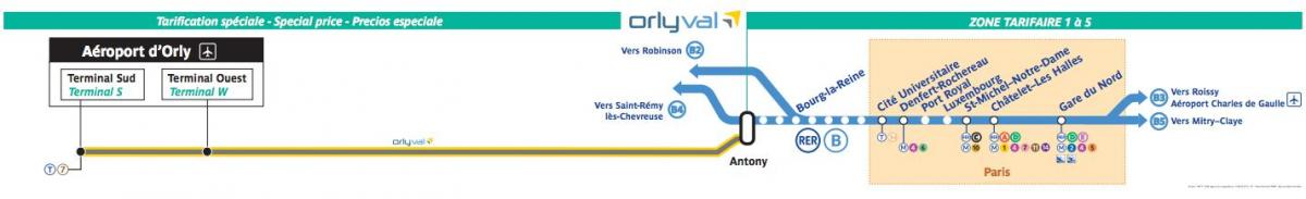 Mappa di OrlyVal