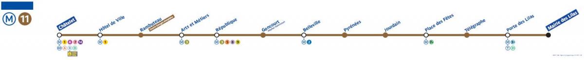 Mappa della metropolitana di Parigi con la linea 11