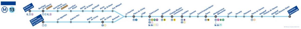 Mappa della metropolitana di Parigi, la linea 13