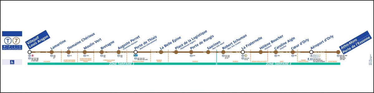 Mappa di Parigi Tram T7