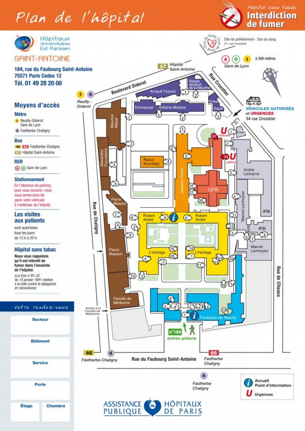 Mappa di Saint-Antoine ospedale