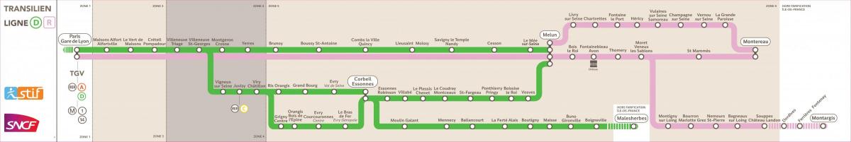 Mappa di Transilien ligne R