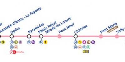 Mappa della linea 7 della metropolitana di Parigi