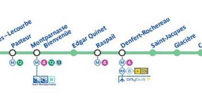 Mappa della linea 6 della metropolitana di Parigi