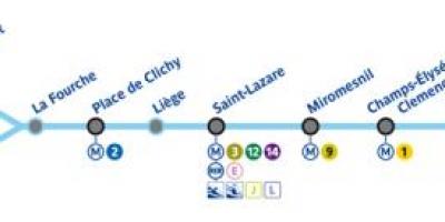 Mappa di Parigi, metropolitana linea 13