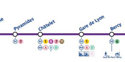 Mappa di Parigi, metropolitana linea 14