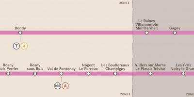Mappa della RER E